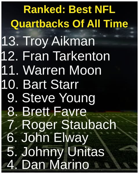 Ranked: The Best NFL Quarterbacks Of All Time